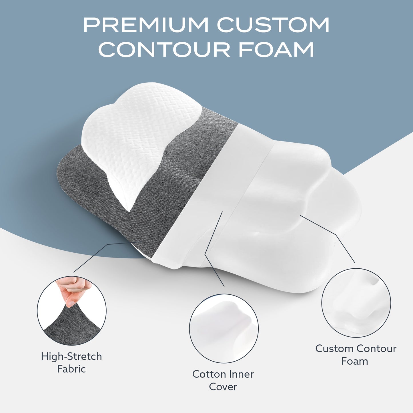 PT Pro Desk Dreams Nap and Neck Support Pillow – Ergonomic Headrest for Travel, Office, and Home